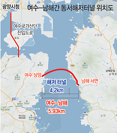 영호남 관광벨트 국책사업인 여수~남해 '해저터널’ 건설이 국가 국토계획에 반영될 것으로 예상된다.