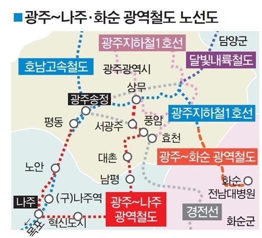 광주~나주 광역철도 노선 계획도.